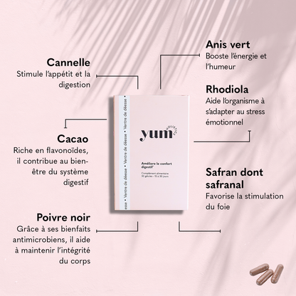 Ventre de déesse